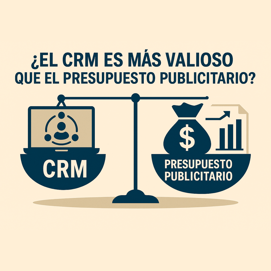 Ilustración que representa el valor estratégico de un CRM frente al presupuesto publicitario, con símbolos de datos, automatización y anuncios digitales.